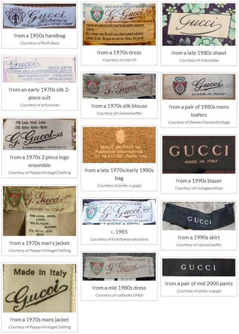 gucci price tag|vintage gucci tags.